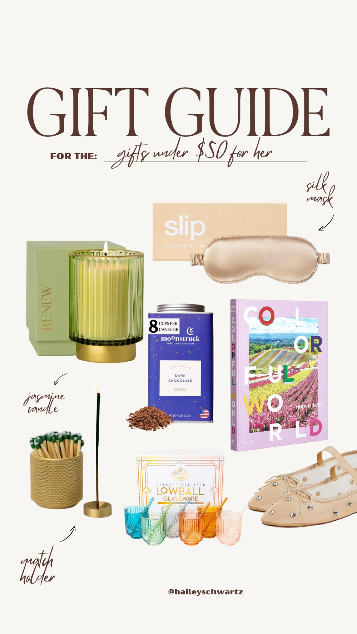 gift guide (for her - all things under $50)

#LTKFindsUnder50 #LTKHoliday #LTKGiftGuide