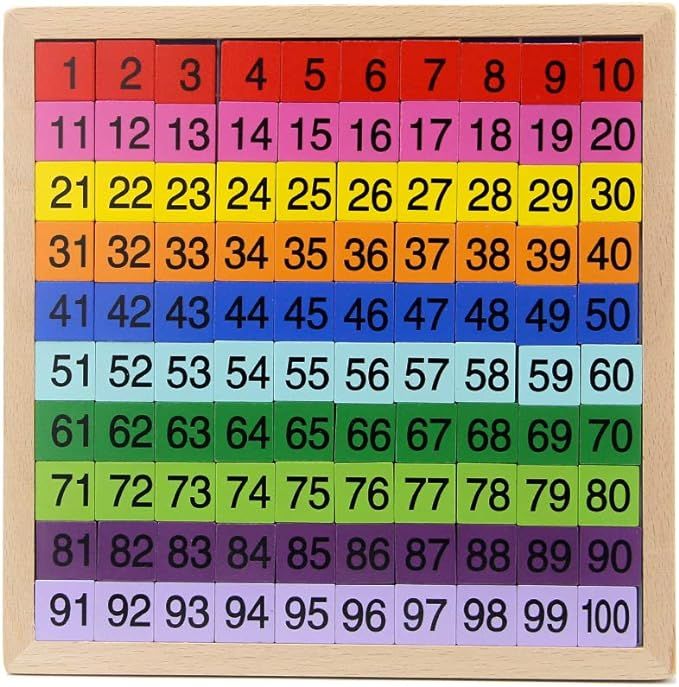 MERRYHEART Wooden Math Learning Board Toy, Montessori 1-100 Consecutive Numbers Wooden Hundred Di... | Amazon (US)