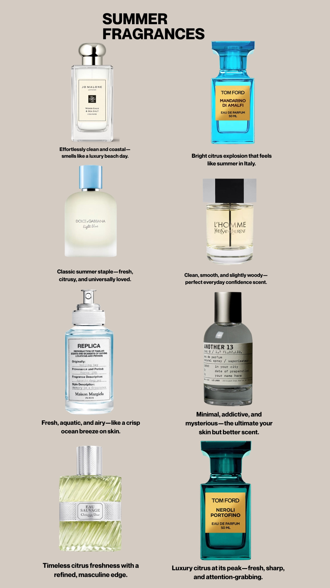 The right fragrance completely changes your presence—these are the best scents to wear all summer. Save this before you buy your next one.

Hashtags:
#mensfragrance #colognetips #summerfragrance #mensgrooming #luxurylifestyle #mensstyleguide #ltkstyle #fragrancemusthave #mensessentials

#LTKootd #LTKMens #LTKgrwm