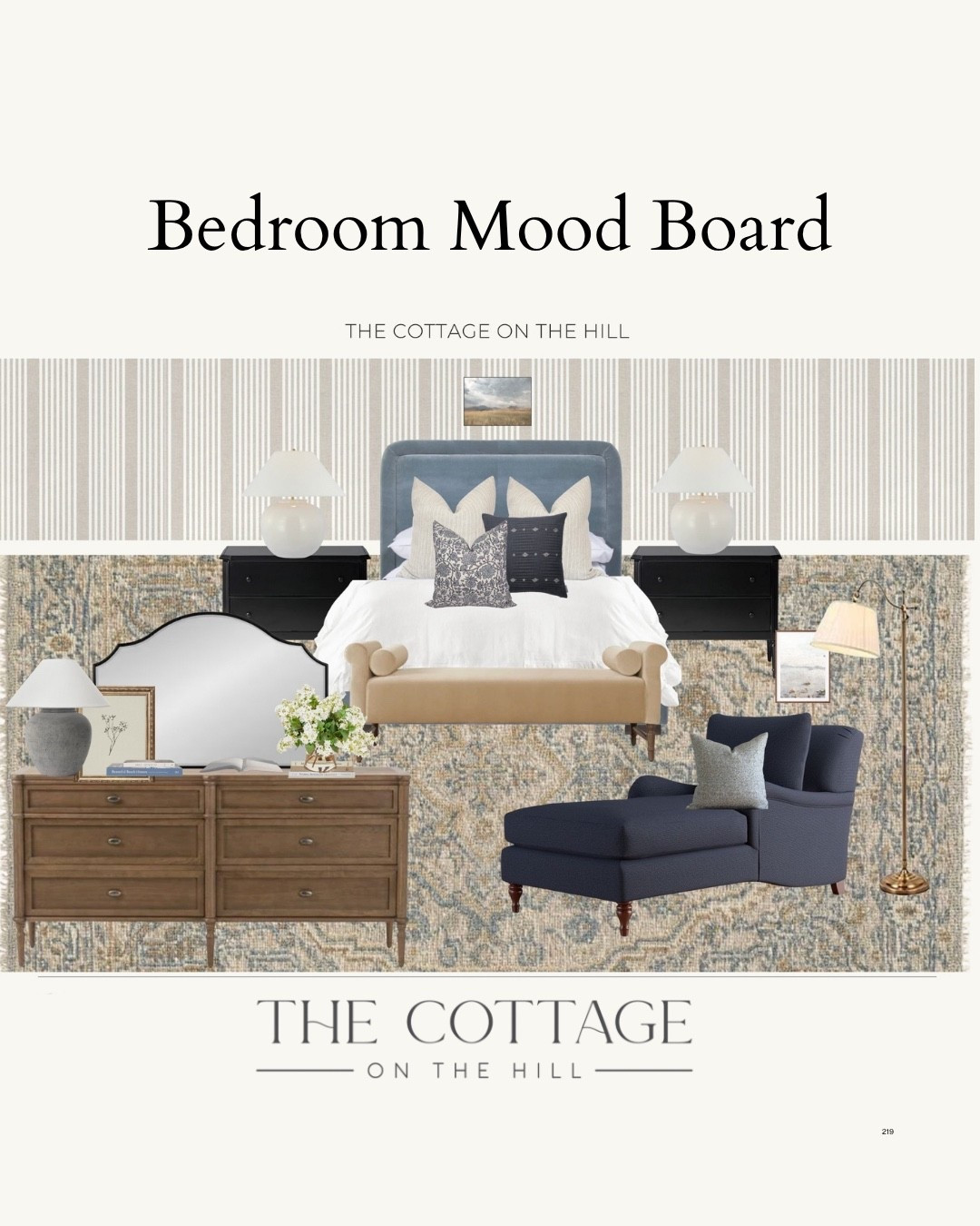 Cozy cottage bedroom inspiration 

#LTKHome #LTKStyleTip