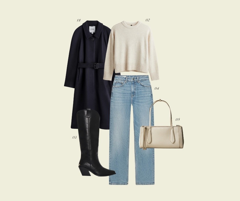 COS Jackets // H&M Sweaters // Zara Denim // Fall Style // Anine Bing Boots

#LTKStyleTip #LTKShoeCrush