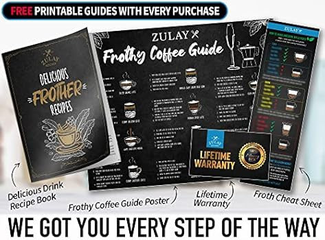 Zulay Original Milk Frother Handheld Foam Maker for Lattes - Whisk Drink Mixer for Coffee, Mini F... | Amazon (US)