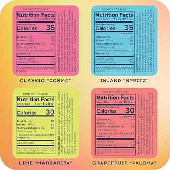 Recess Zero Proof Craft Mocktails, Alcohol Free Drinks, With Adaptogens, Non-Alcoholic Beverage R... | Amazon (US)