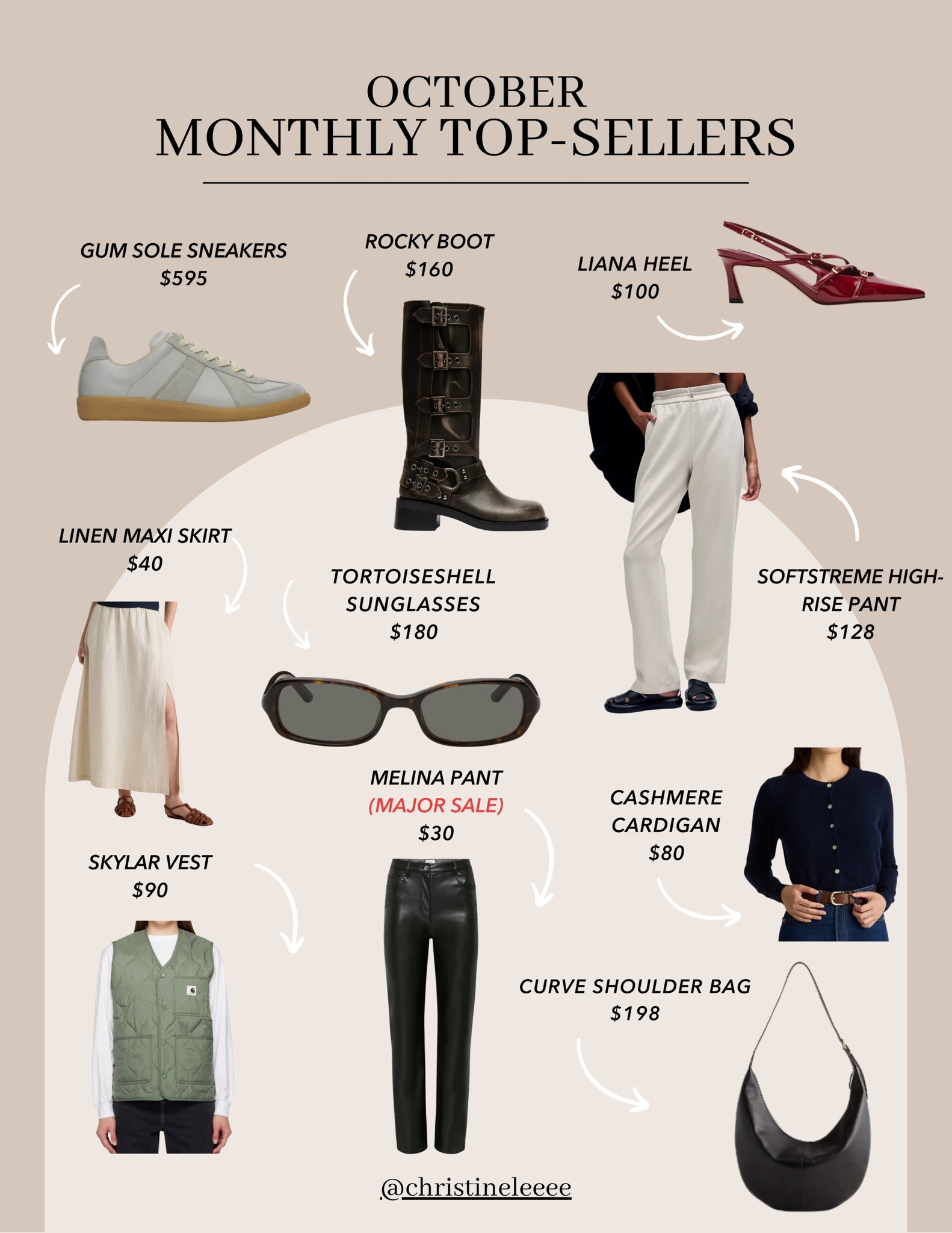 October Monthly Top Sellers 

#LTKShoeCrush #LTKStyleTip #LTKSaleAlert