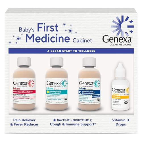 Genexa Baby’s First Medicine Cabinet, 4-Pack Gift Set – Infant Pain Relief & Fever Reducer, Organic Baby Cough Syrup and Vitamin D 400 IU, Dye-Free Baby Health Essentials for Infants & Toddlers | Amazon (US)