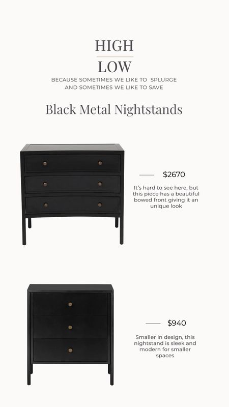 Black metal nightstands with brass hardware add a sophisticated touch to bedrooms. 


#LTKFind #LTKhome