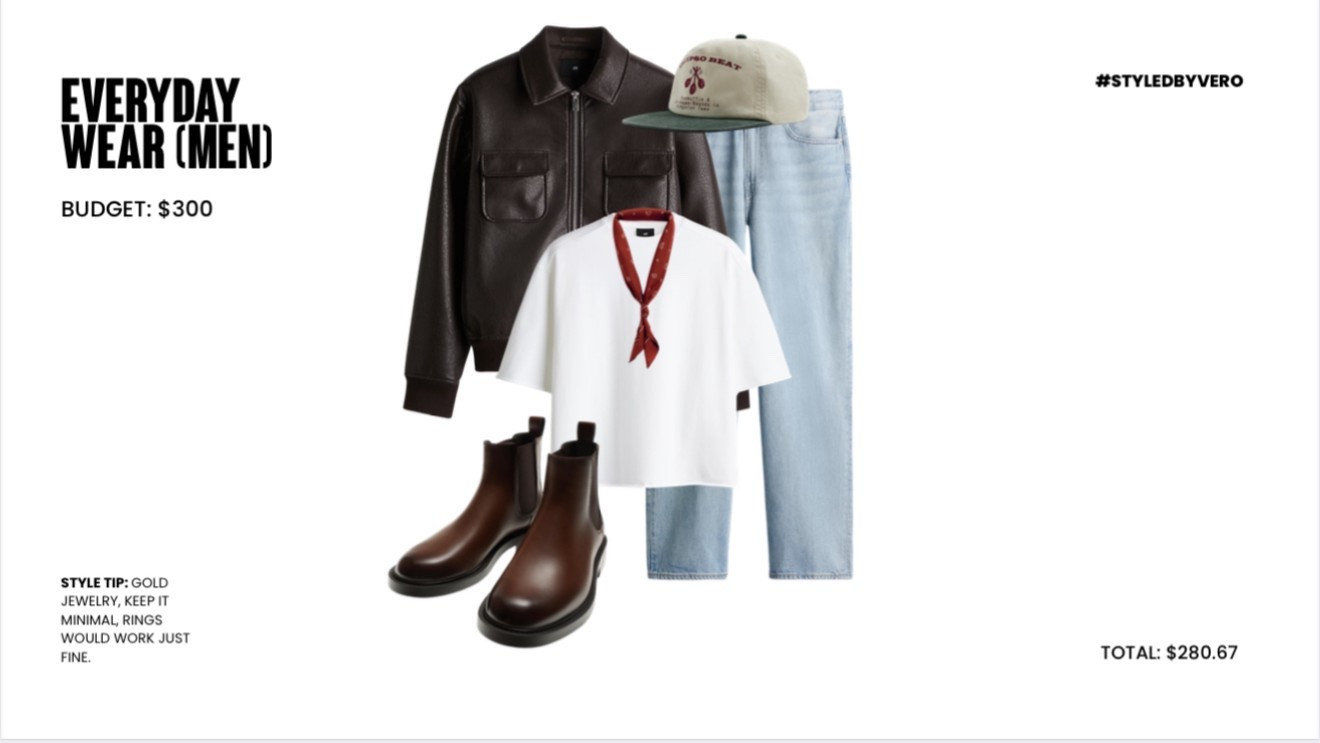 The most stylish and comfortable look for the Men in your life! 

#LTKGiftGuide #LTKStyleTip #LTKMens