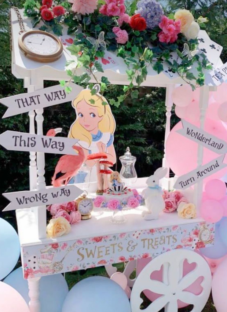 Party time! 🎉
Sharing all the items I purchased for Hope’s Onederland!

#LTKBaby #LTKParties #LTKSummerSales