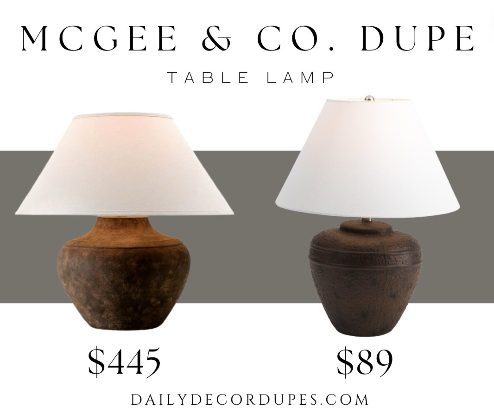 McGee and Co. Gannon table lamp dupe. 80% less Studio Mcgee oversized lamp dupe. Ceramic stone large lamp tapered shade for under $100. rustic farmhouse organic modern. Dupe dupes more affordable option find replica copy cat similar look for less budget friendly affordable cheap cheaper beautiful pretty. Clearance sale coupon code discount code promo code luxury lookalike look a like Inspo inspiration inspired by idea ideas Love dupes like these? I share multiple every day in my FB group “DAILY DECOR DUPES”

#LTKsalealert #LTKhome #LTKfindsunder100