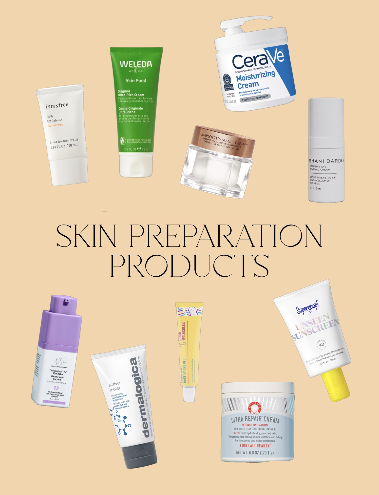 All my fav skincare prep for makeup application! 

#LTKbeauty