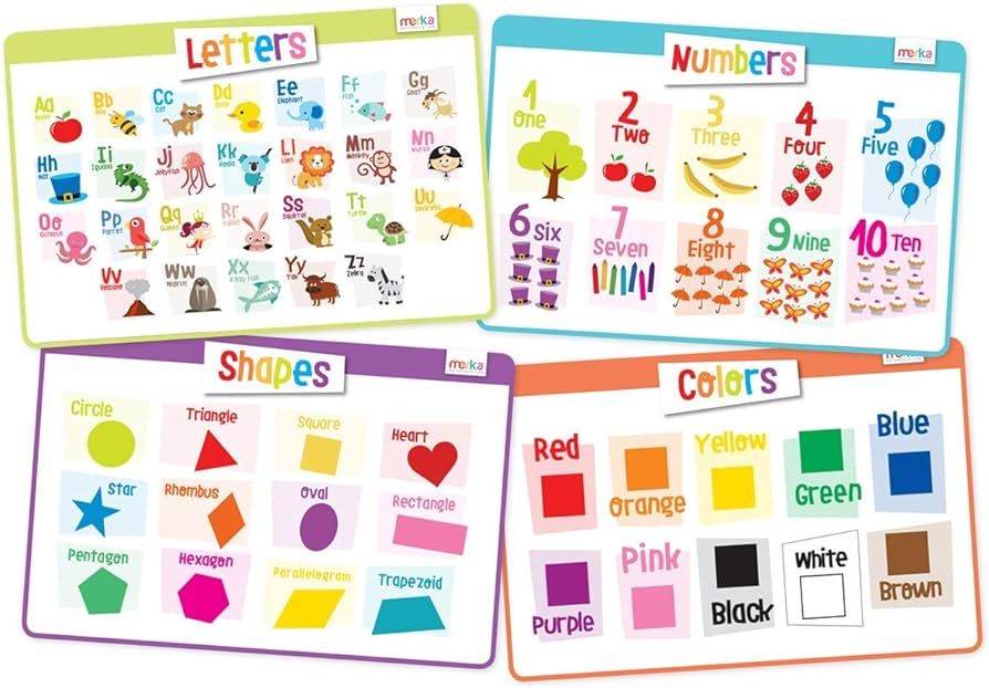 merka Kids Placemats for Dining Table Toddler Placemat Silicone Placemats for Toddlers Letters Nu... | Amazon (US)