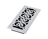 Decor Grates FS410-WH Floor Register, 4-Inch by 10-Inch, White, 2 Sq Ft - Heating Vents - Amazon.... | Amazon (US)