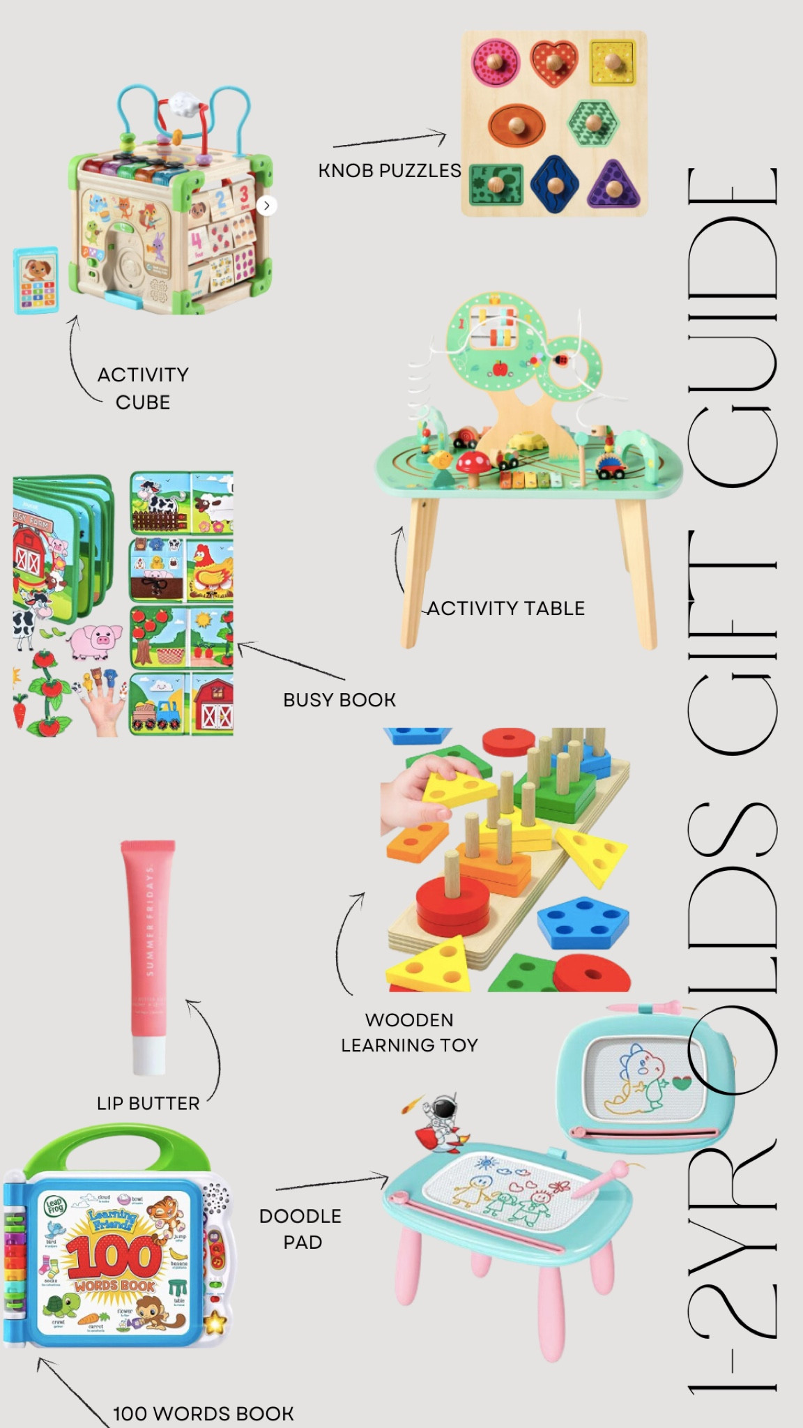 Toddler gift guide! Gifts perfect for your new 1 year old or just turned 2 year old. Mommy finds for your child’s Christmas gift! 

#LTKBaby #LTKFindsUnder50 #LTKKids