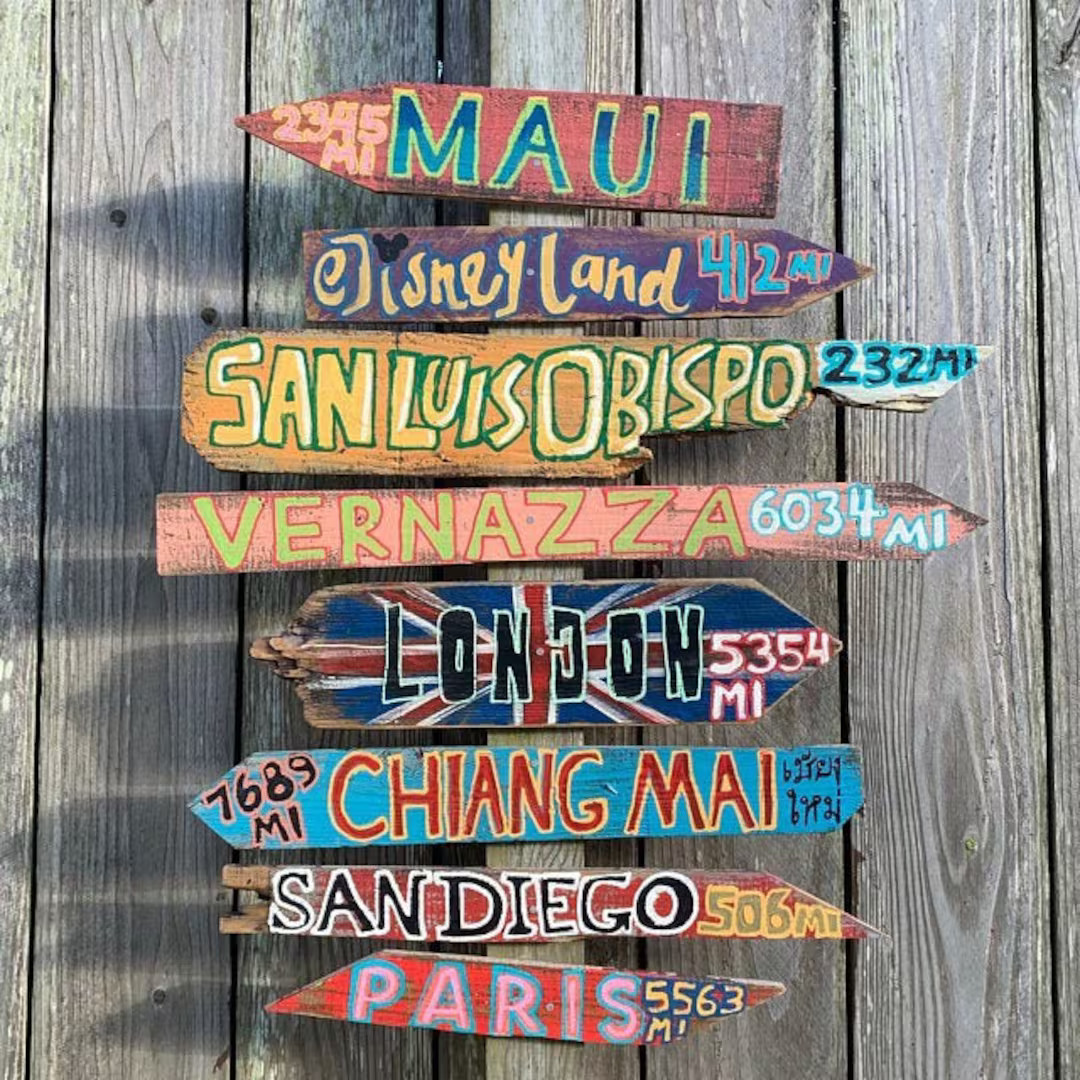 Customer FAVORITE Personalized Jimmy Buffet Margaritaville Directional Destination Tiki Bar Signs... | Etsy (US)
