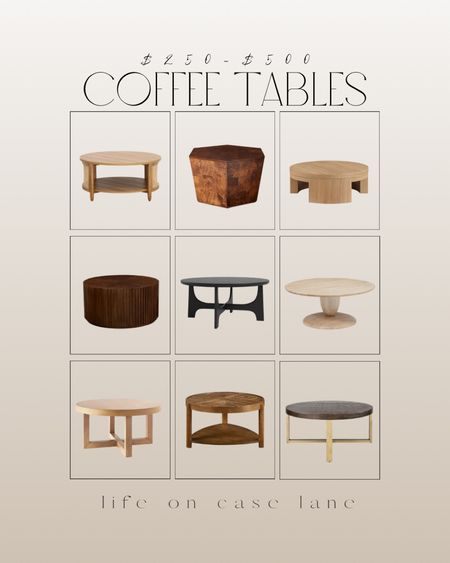 Coffee tables under $500. 

Affordable coffee table, round coffee table, family room furniture 

#LTKhome