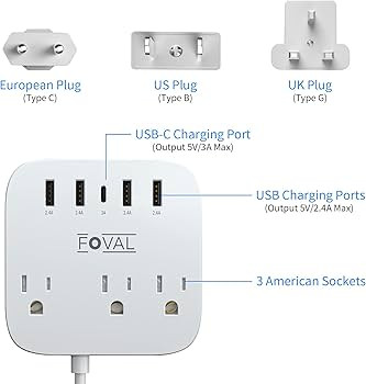 European Travel Plug Adapter, FOVAL EU UK US Power Strip with USB C and 4 USB Ports, 3 AC Outlets... | Amazon (US)