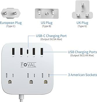 European Travel Plug Adapter, FOVAL EU UK US Power Strip with USB C and 4 USB Ports, 3 AC Outlets... | Amazon (US)