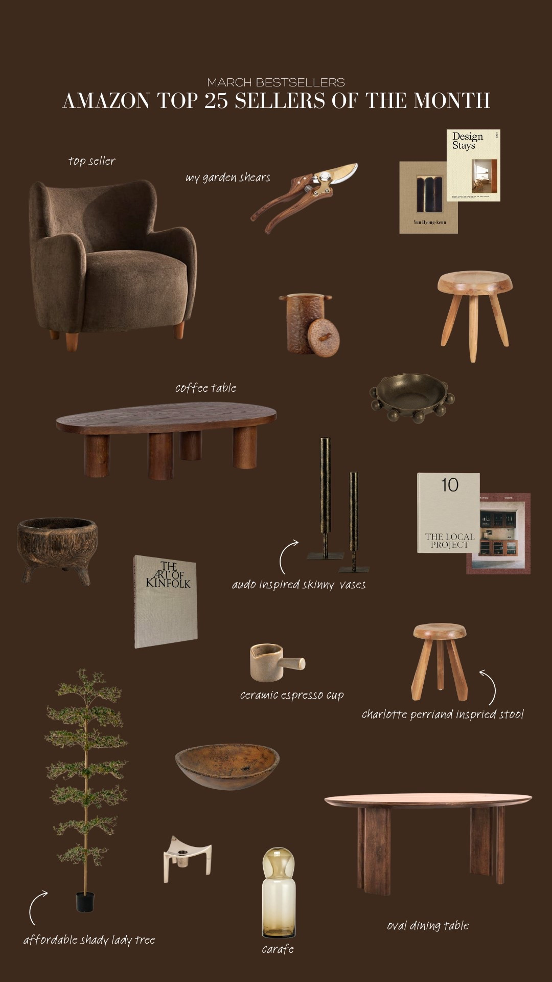 AMAZON FINDS: MARCH BESTSELLERS 