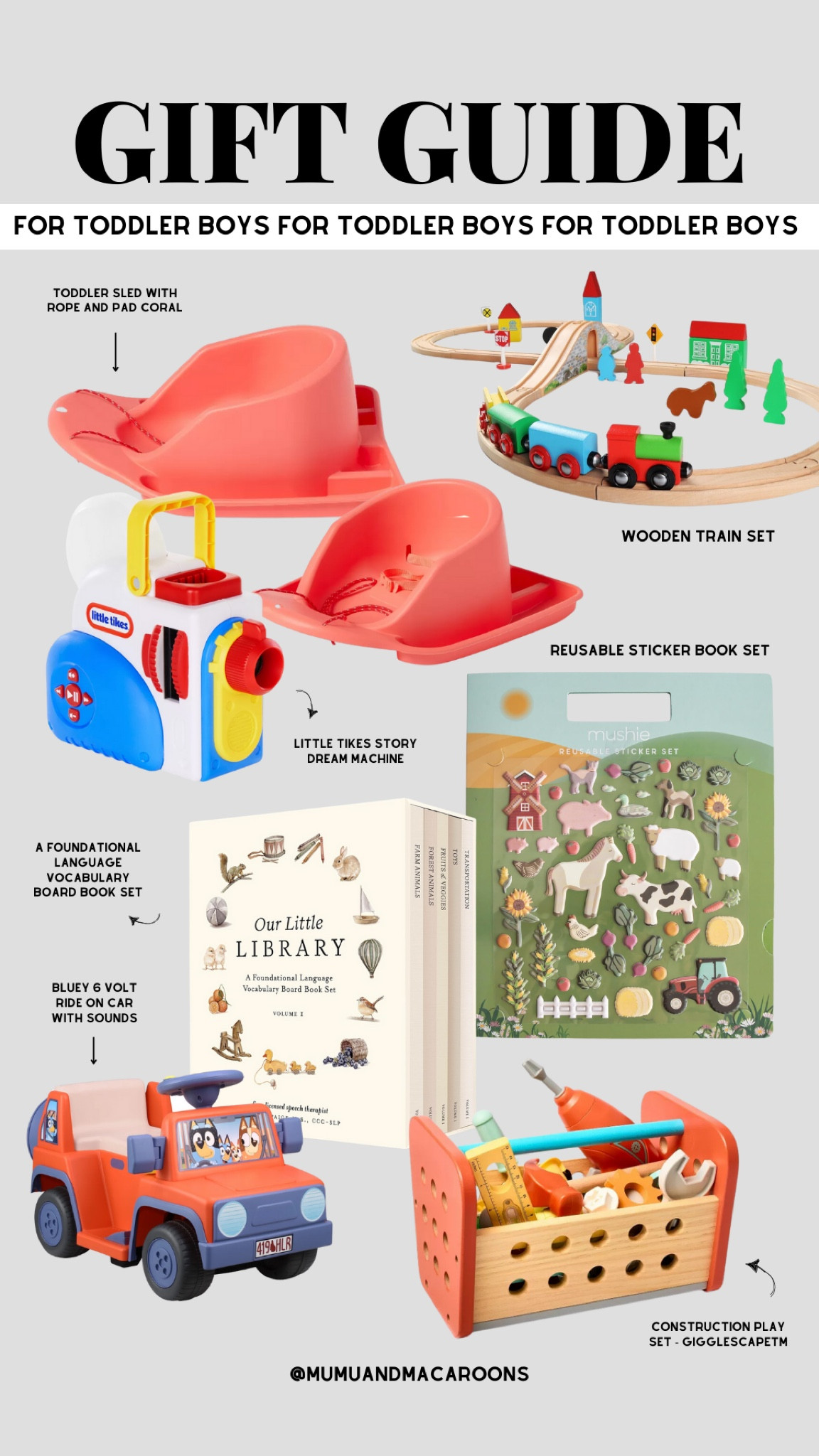 gift guide (for the toddler boy)

#LTKGiftGuide #LTKKids #LTKHoliday