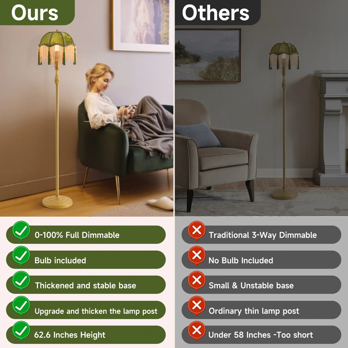 Vintage Floor Lamp With Green Tasseled Shade, Gold Stand, Retro Style Living Room Lighting | Wayfair North America