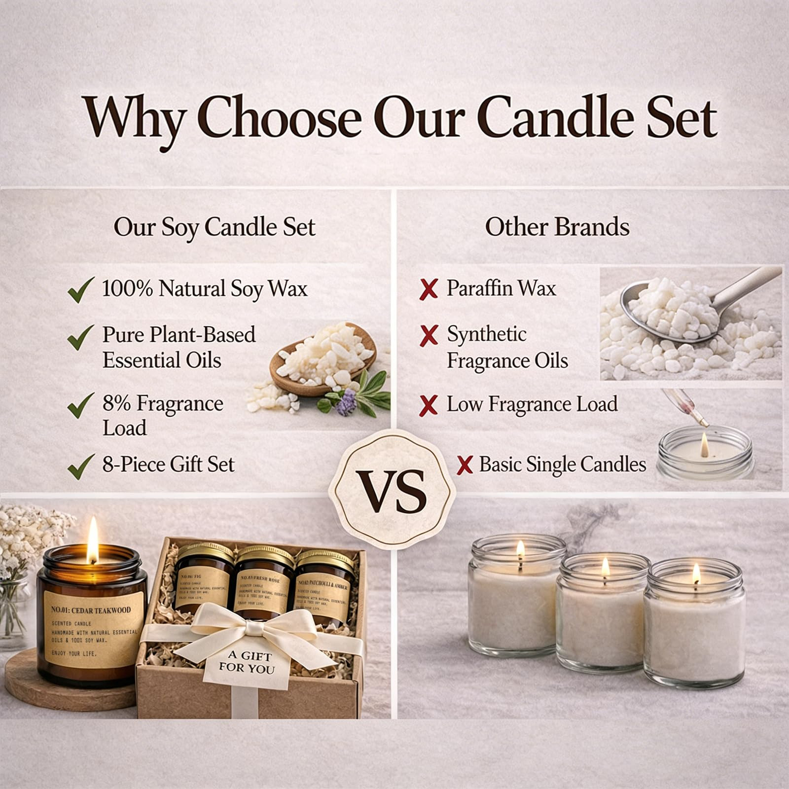 Scented Candles for Home, 8 Pack Soy Wax Candle Set, Aromatherapy Candles, Amber Jar Vintage Apot... | Amazon (US)