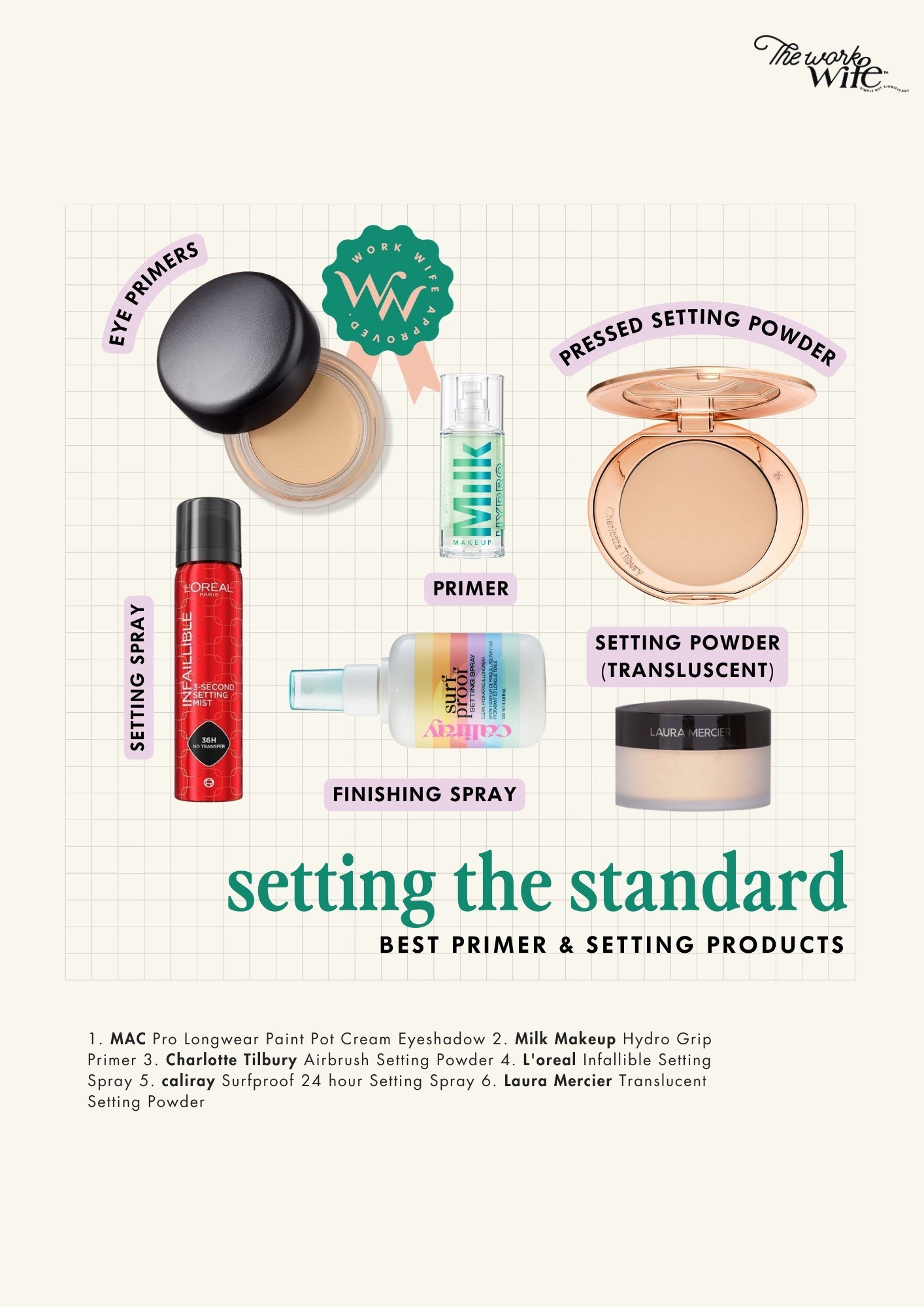 best primer and setting products

#LTKBeauty #LTKgrwm #LTKGiftGuide