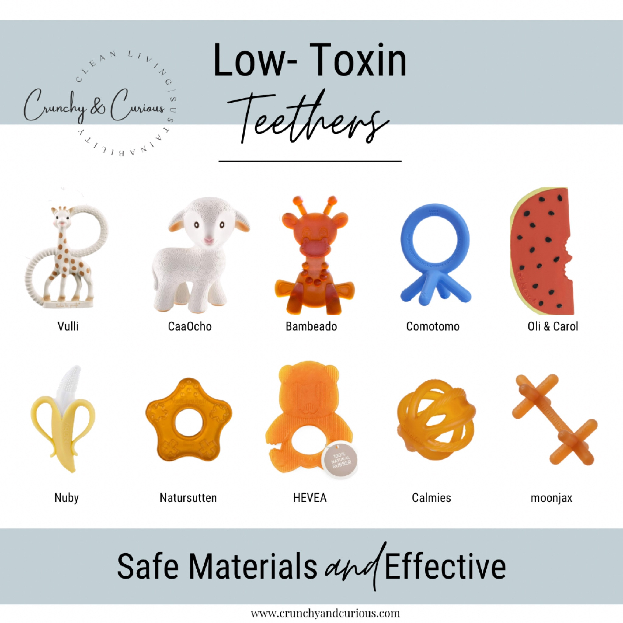 Teething is a milestone that comes with many different emotions for parents. It’s typically the start of eating solids, the loss of the adorable gummy smile, and quite possibly, the frustration that comes with the uncomfortable feelings your little one is experiencing. 

While there are many products out there that boast a teething cure-all, each kiddo is different and what works for one may not work for another. 

When it comes to teethers, choosing non-toxic options was essential for my little one. Why? Because your baby explores the world through their mouth, and the last thing you want is harmful chemicals in their teethers.

Prioritize teethers made from safe materials such as natural rubber, organic cotton, or untreated wood.

Here's what I prioritize in non-toxic teethers: 
🌿 Made from safe and durable materials 
🌿 Free from harmful chemicals like BPA, phthalates, and PVC 
🌿 Textured and soothing for teething babies 
🌿 Easy to clean and baby-friendly

My top two recommendations for materials are 100% wood or natural rubber though some 100% food-grade or platinum silicone options can fit the bill, too.

#LTKbump #LTKkids #LTKbaby