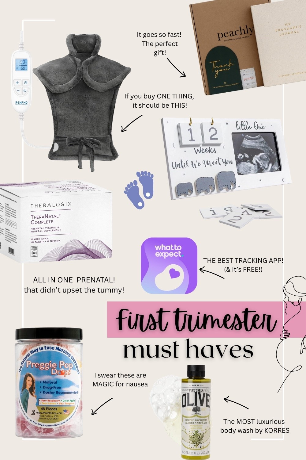 First trimester MUSTS! 

#LTKmomlife #LTKBaby #LTKBump
