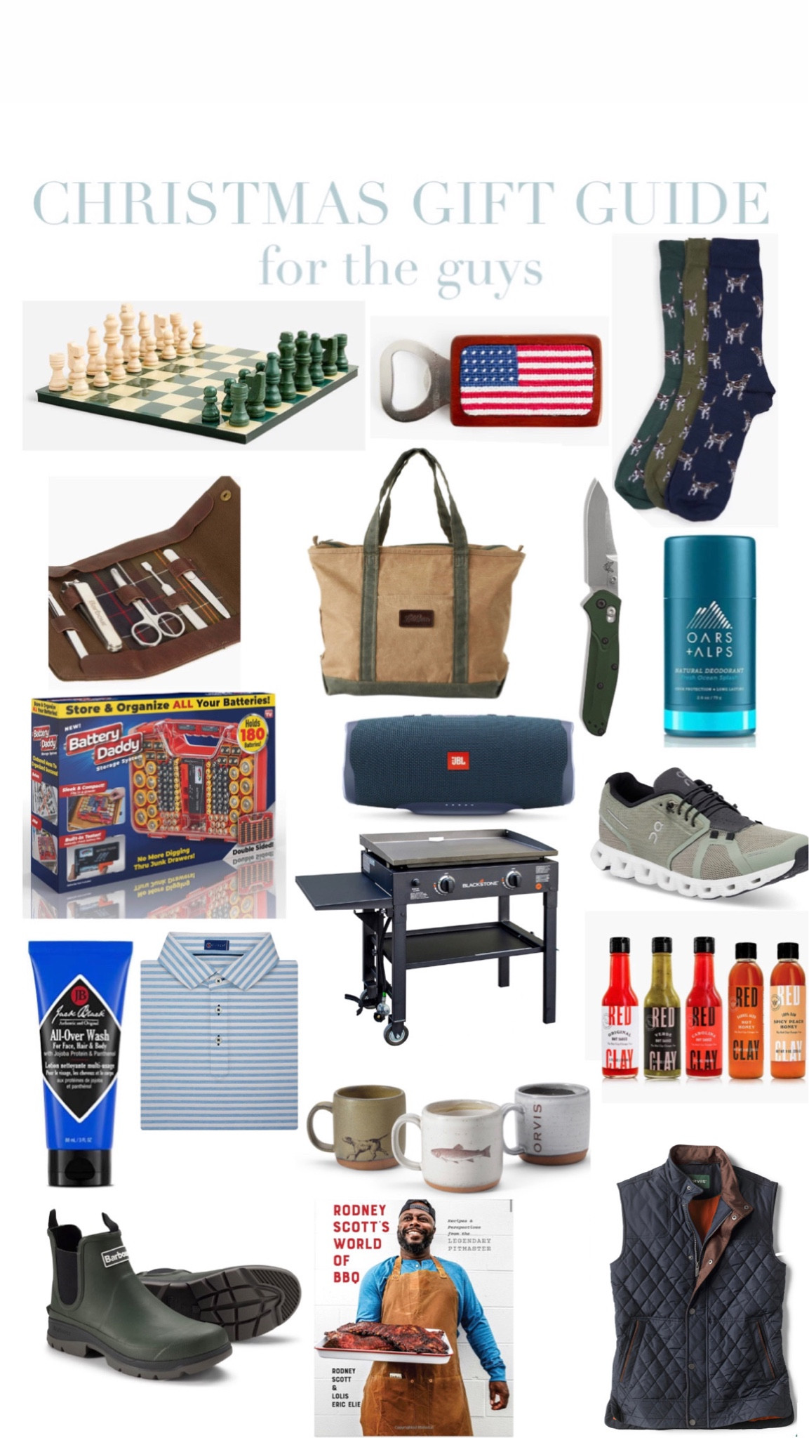 #giftguideformen

#LTKmens