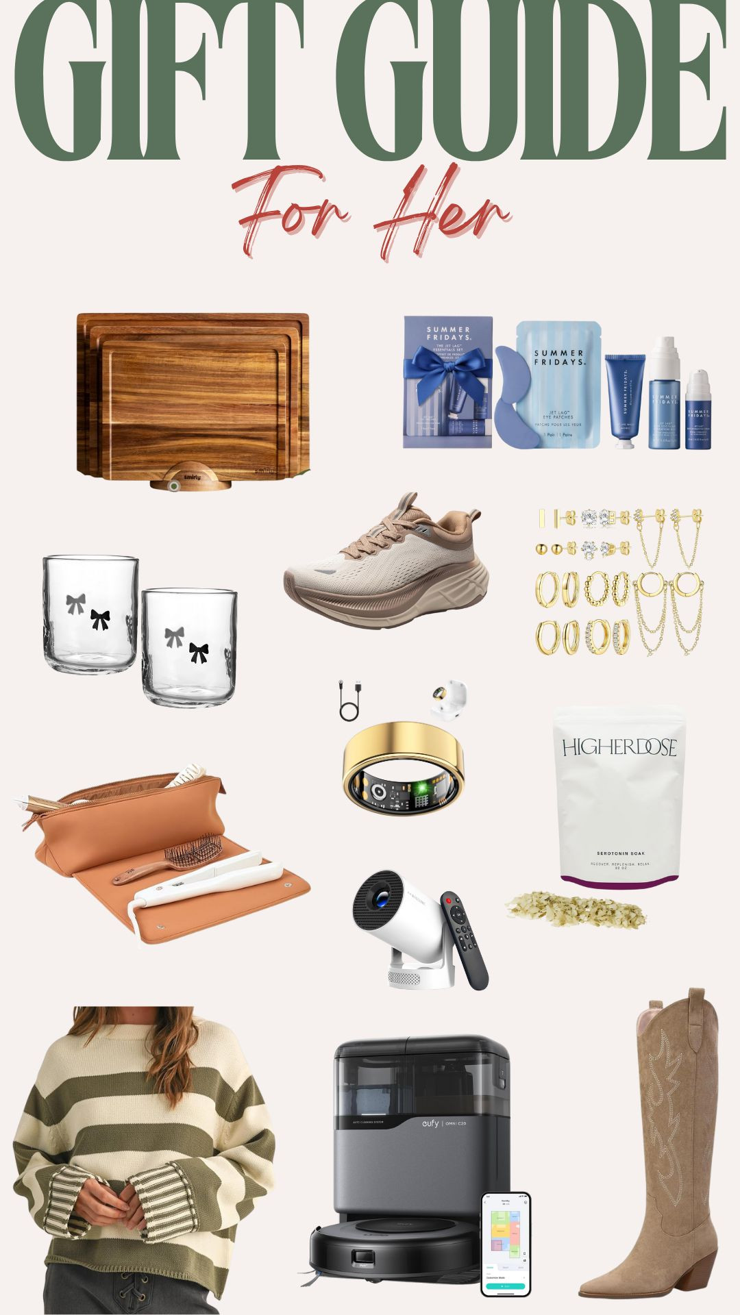 Gift guide for her. Womens gifting ideas. Amazon finds. Favorites. Mom. Grandma. Sister. Trendy. Robot mop vacuum.  

 #LTKGiftGuide #LTKFindsUnder50 #LTKFindsUnder100