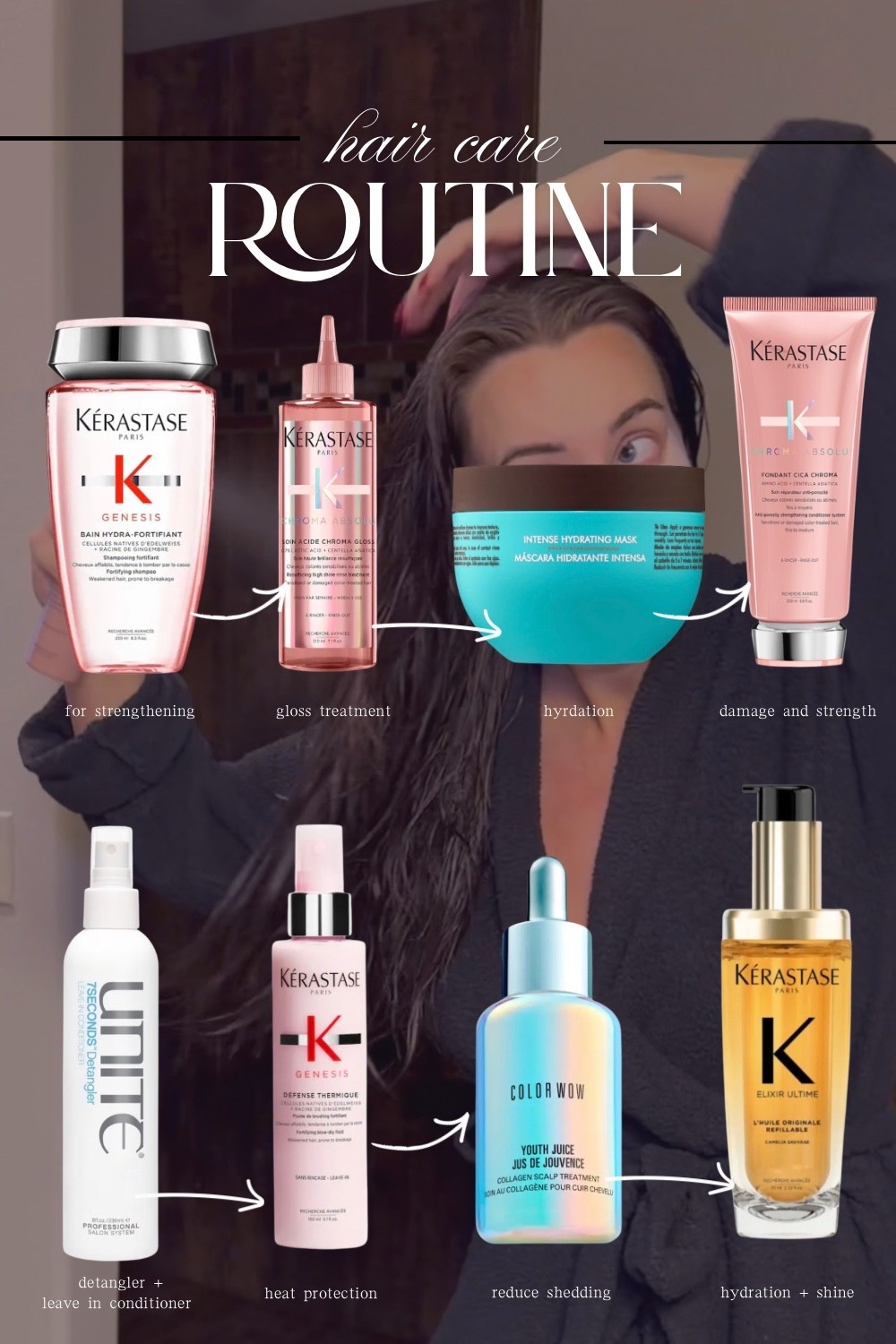 current hair care routine 🧖🏼‍♀️ 



#LTKselfcare #LTKBeauty #LTKgrwm