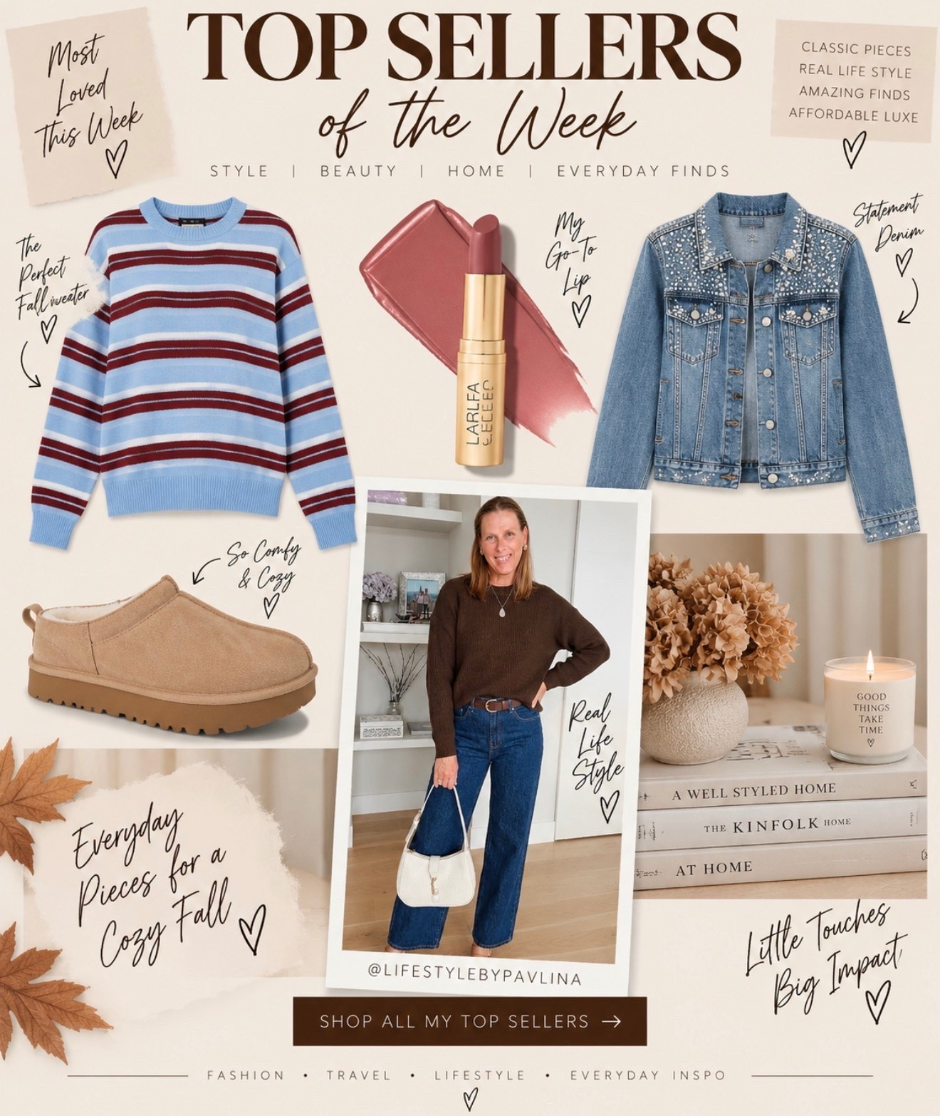 Most loved items this week

#LTKfall #LTKdresses #LTKsale