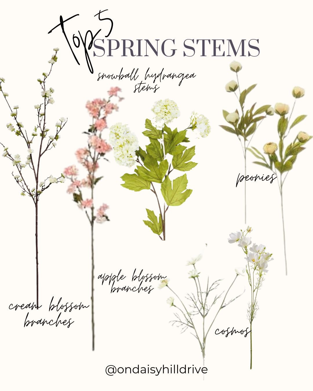 Top 5 Spring Stems! Faux florals | Spring decor | spring stems | home decor | affordable decor 

#LTKHome #LTKSeasonal