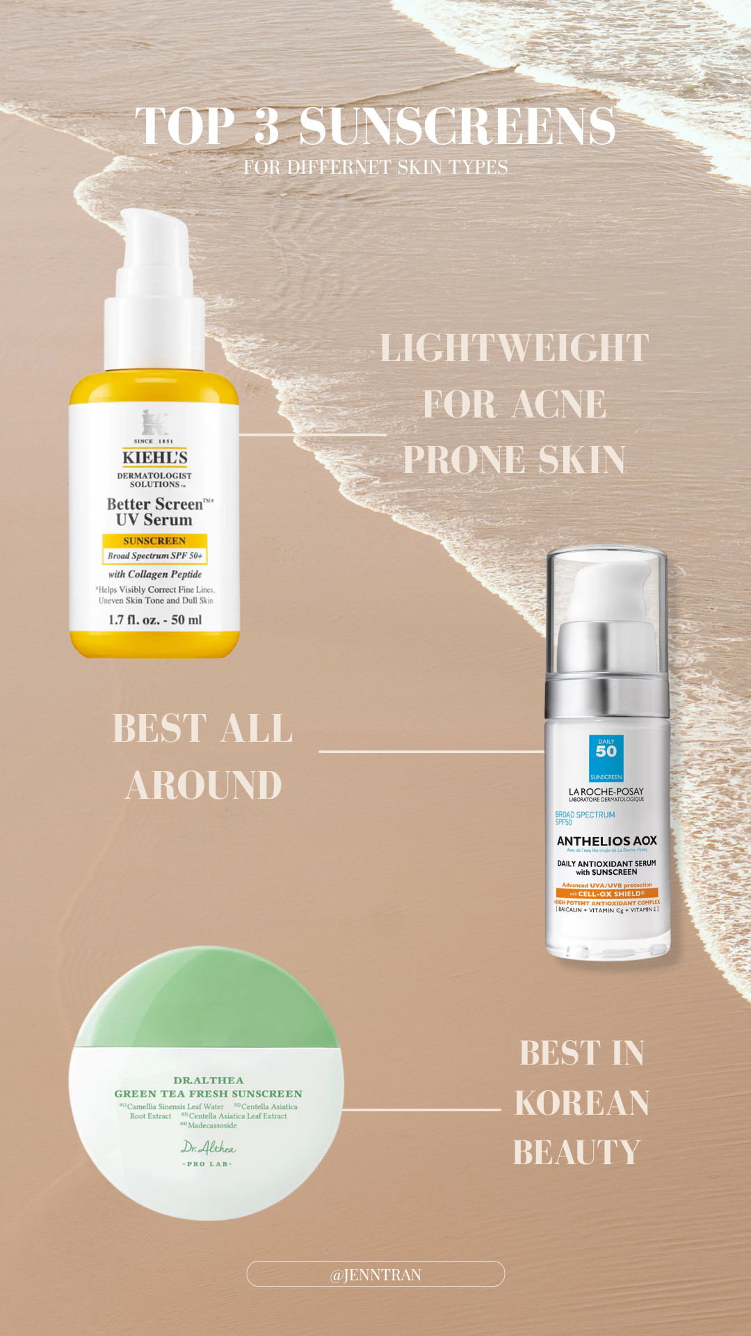 Top 3 sunscreens for different skin types!
-
-
skincare, suncare, beauty, k-beauty, clean beauty, sunscreen, summer skin care, sephora, ulta, La Roche Posay, Dr. Althea, Kiehls, mineral sunscreen, beauty tips 

 #LTKselfcare #LTKBeauty