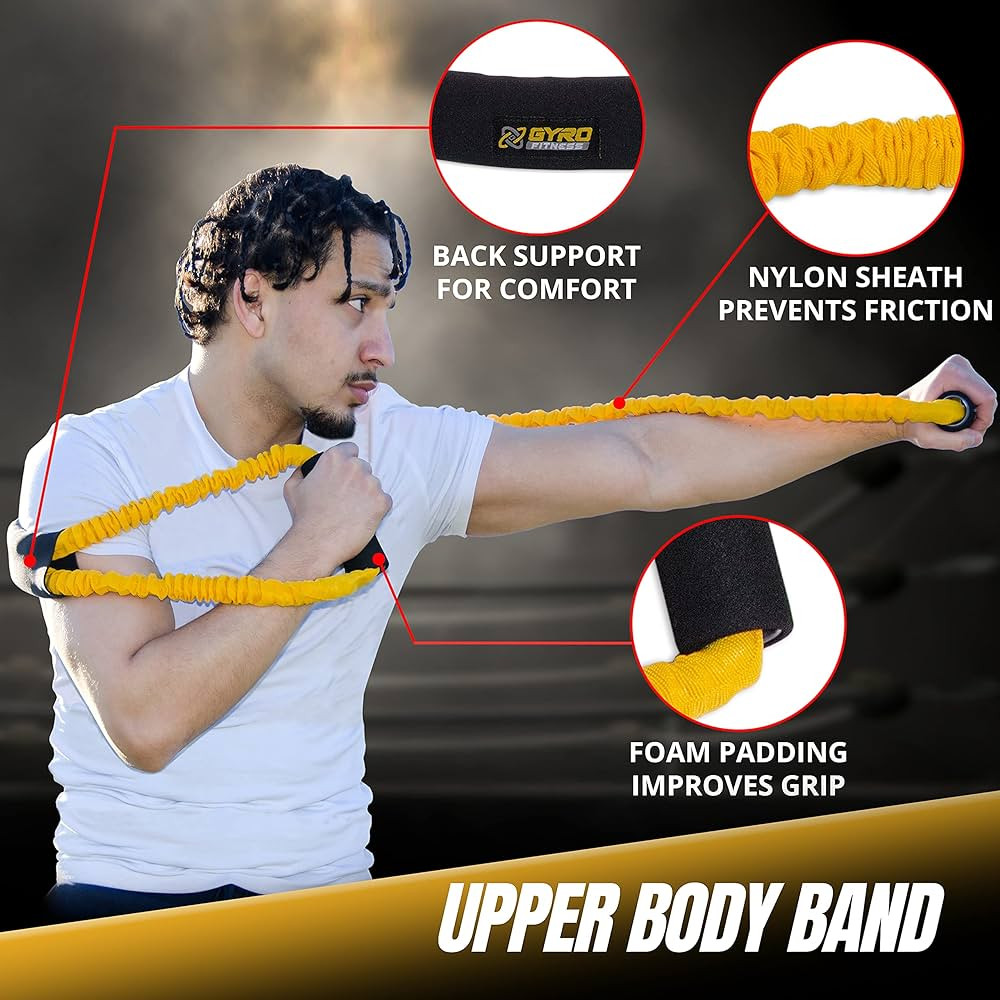 | Shadow Boxer Pro | Boxing Resistance Bands Set for Shadow Boxing, Comes with Ankle Cuffs | Idea... | Amazon (US)