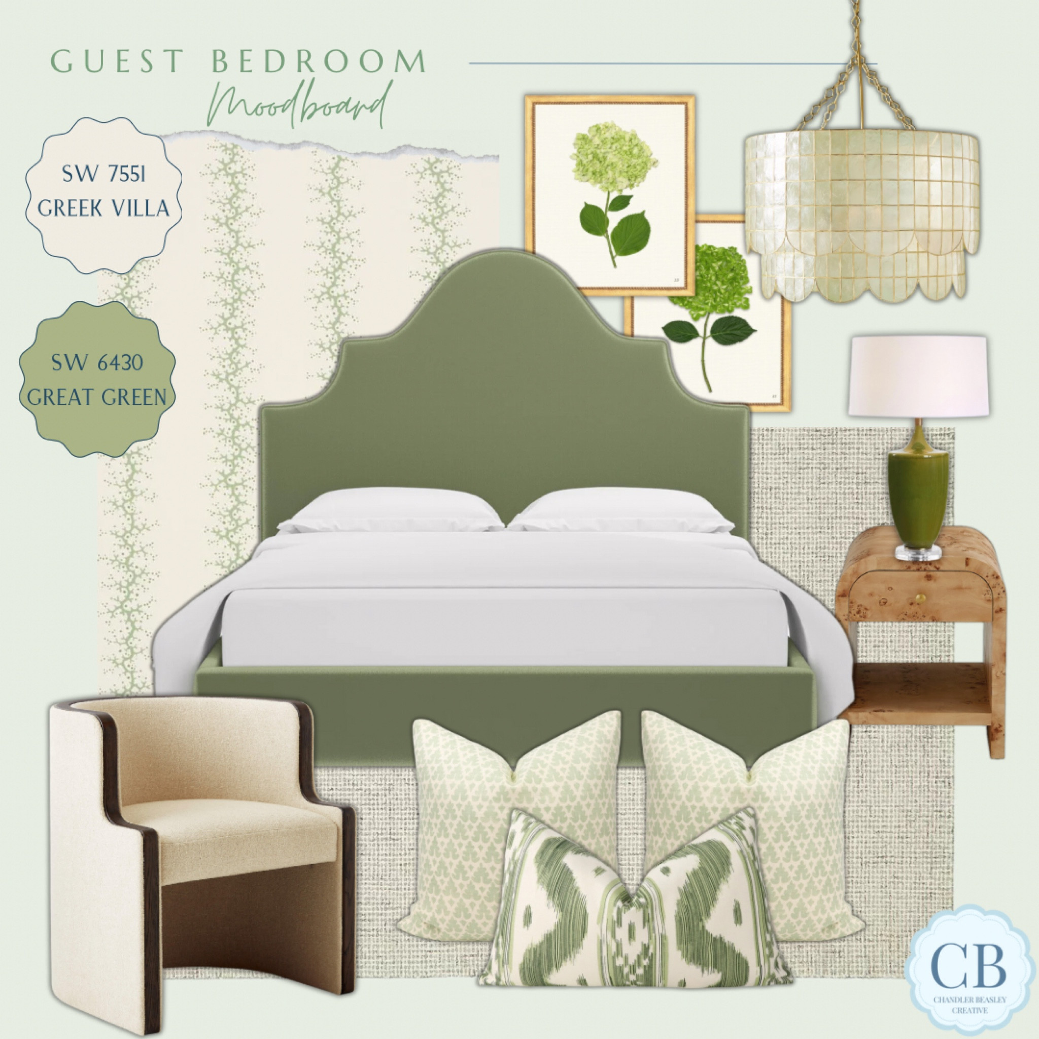 Guest room moodboardd

#LTKHome #LTKSaleAlert #LTKStyleTip