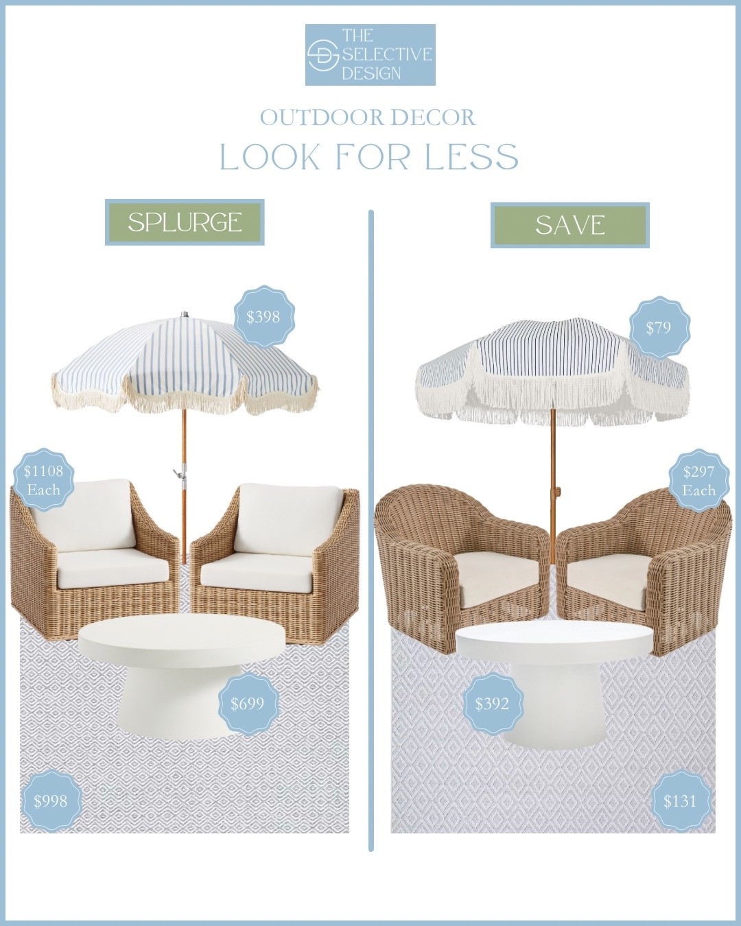 

Loving this outdoor furniture designer look for less! This outdoor decor gives Serena and Lily and pottery barn vibes for less! 

Patio decor | patio design | patio ideas | porch decor | porch design | porch ideas | affordable outdoor decor | affordable outdoor furniture | budget friendly outdoor decor | budget friendly outdoor furniture | porch inspo | Serena and Lily look for less | coastal outdoor decor | classic outdoor decor | neutral porch | blue outdoor rug | woven outdoor furniture | outdoor coffee table ottoman | striped patio umbrella | outdoor accent chair | pottery barn look for less | affordable outdoor furniture 

#LTKHome #LTKSeasonal #LTKSaleAlert