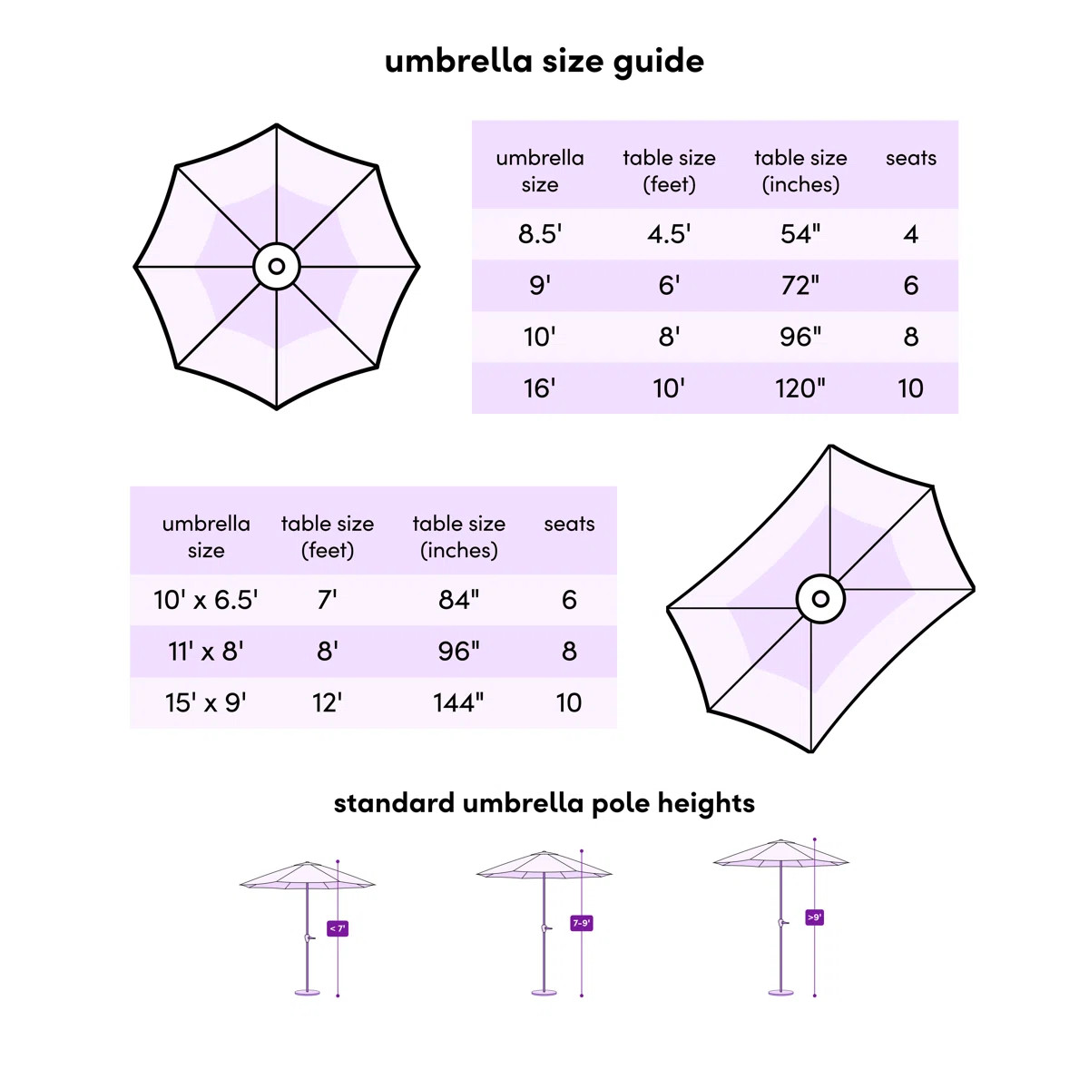 6.5-ft Beech Wood Rotation Tilt Market Patio Pagoda Umbrella | Wayfair North America