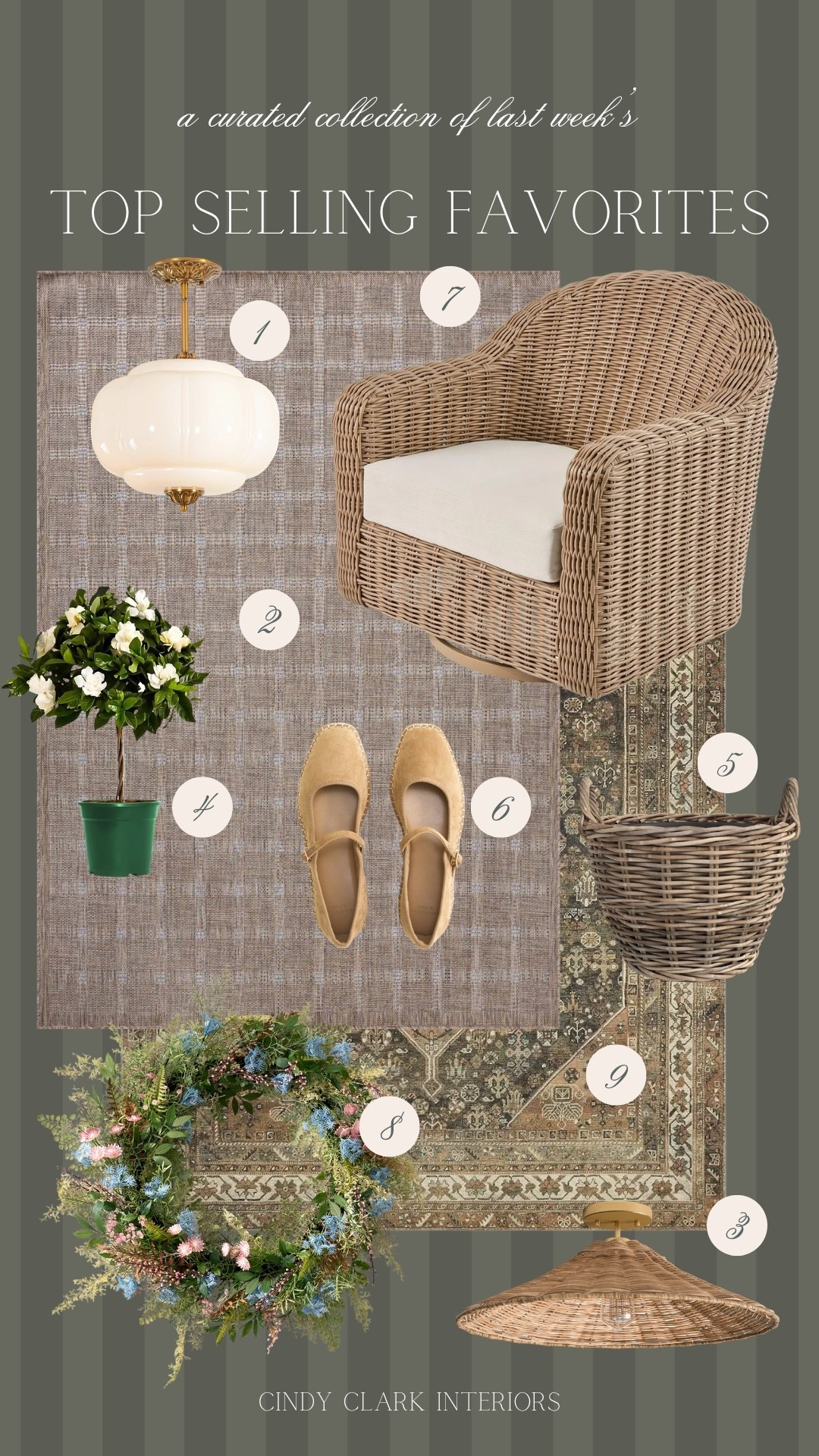 Last week’s top sellers! Area rugs, cozy lighting, outdoor additions and more! 

#LTKHome