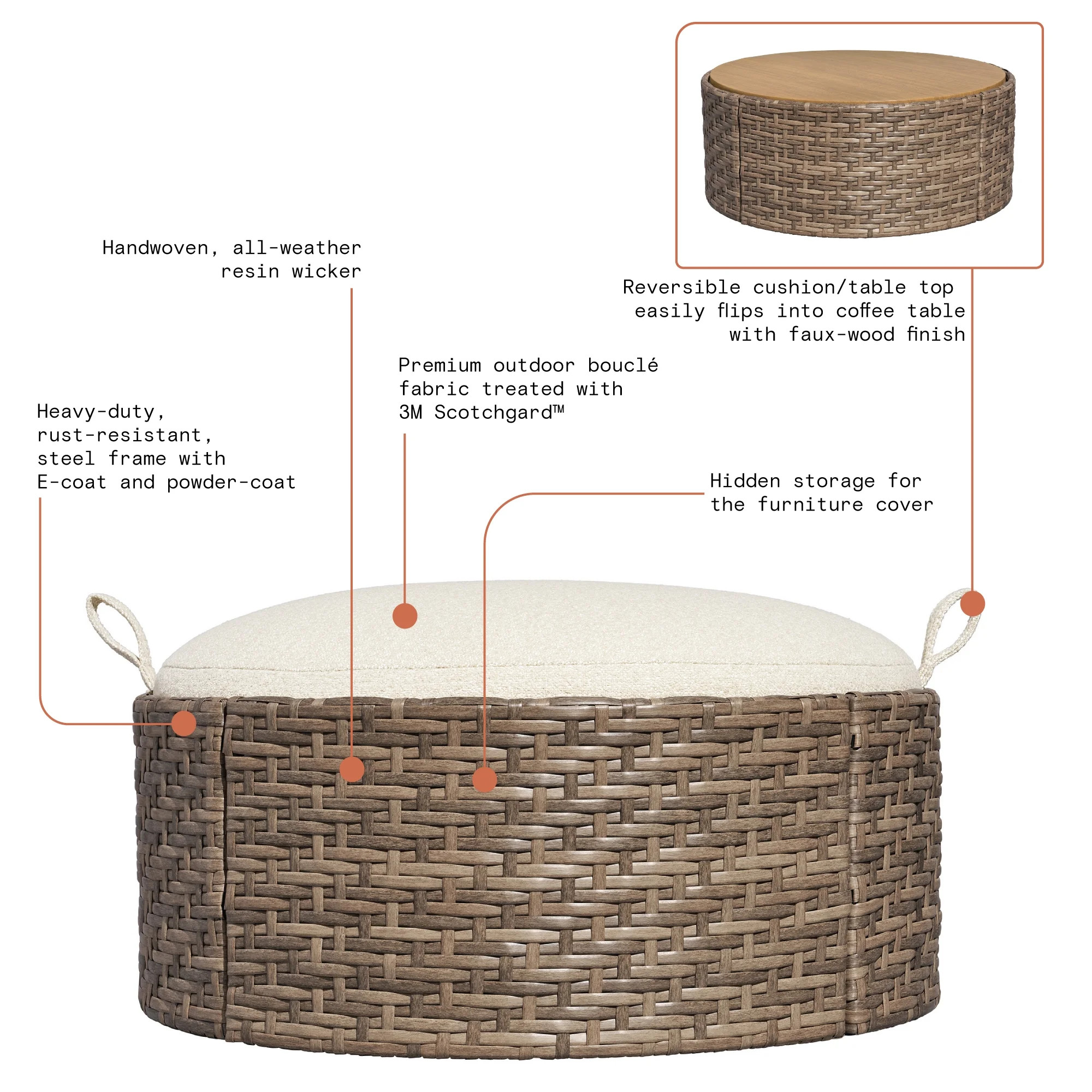 Beautiful Wicker Outdoor Reversible-Top Storage Ottoman/Coffee Table & Cover by Drew Barrymore, B... | Walmart (CA)