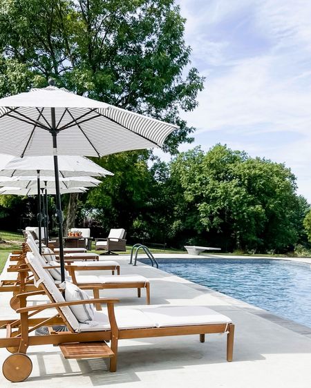 Anyone else ready for pool season?? Outdoor market umbrellas striped affordable umbrellas from Walmart! Pool side furniture patio and deck chairs chaise loungers fire pit table and chairs summer spring umbrella vases swim cover up kimono Sun hat Amazon target deals back in stock! #competition#LTKFind

#LTKhome #LTKSeasonal #LTKstyletip