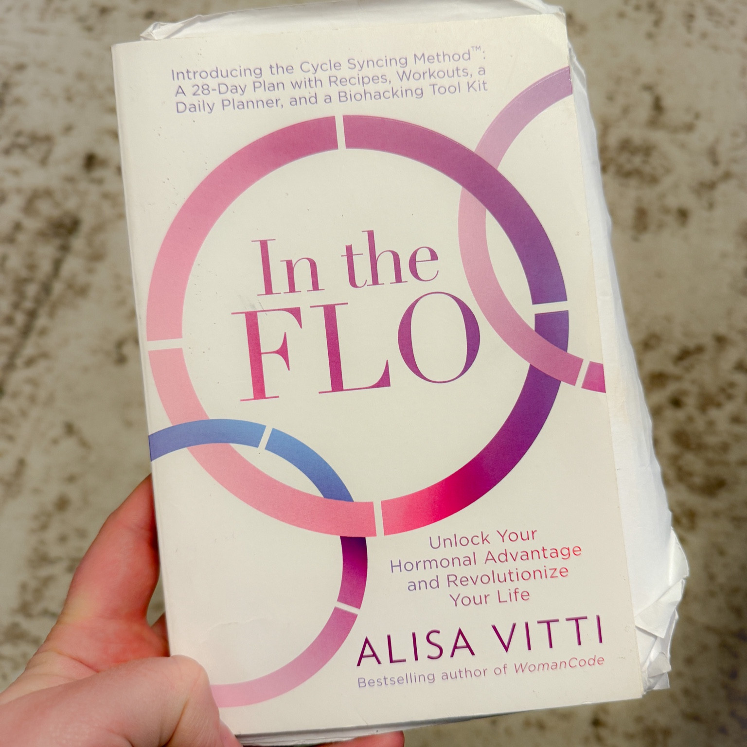 Learning how women’s cycles play a roll in the overall effectiveness of our functionality month has been a game changer for me to know how to plan my months. Especially when it comes to workouts monthly. Have you read this book?

#LTKfamily #LTKsalealert #LTKSpringSale
