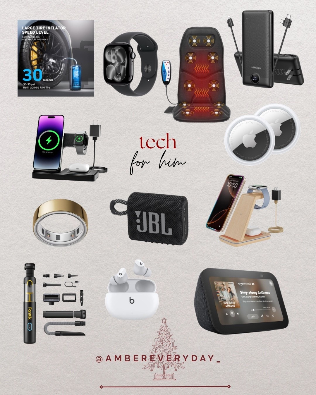 Holiday gift guide for him - Christmas gift guide for mChris

#LTKMens #LTKHoliday #LTKGiftGuide