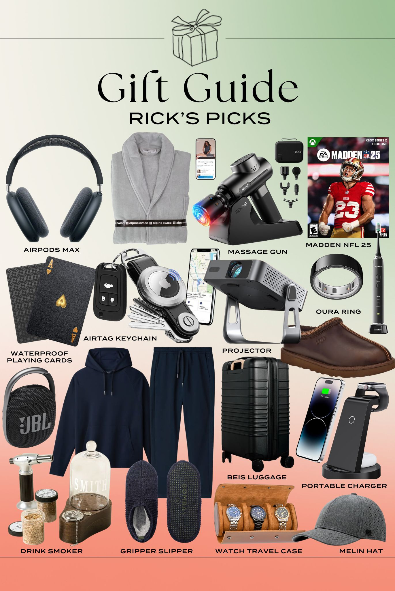 Men’s holiday gift guide 🎅 

 

#LTKGiftGuide #LTKHoliday #LTKMens