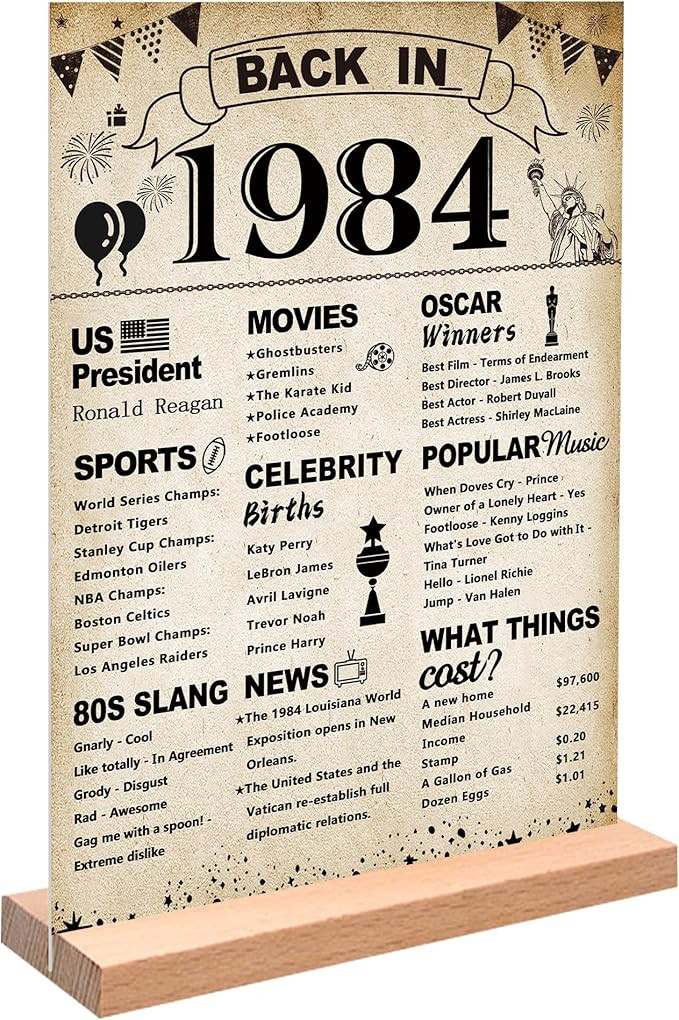 DARUNAXY 40th Birthday Party Decorations, Vintage Back in 1984 Poster Acrylic Sign with Stand 40 ... | Amazon (US)