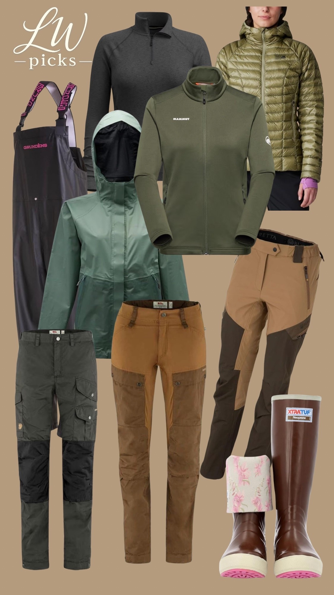 Alaska adventure outfit ideas (the splurge edition). All about waterproofing and wool keeping your core warm. 

#LTKTravel