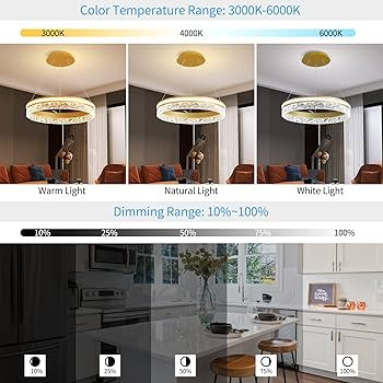 Modern LED Chandelier 1 Ring 19.7in Pendant Lighting for Kitchen Island 50W Dimmable LED Pendant ... | Amazon (US)