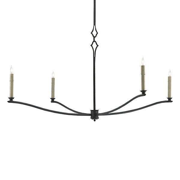 Knole Chandelier


by Currey & Company | Lumens