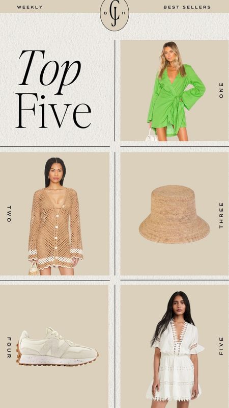 Cella Jane top five best sellers from the week. Vacation dresses, cover ups, straw hat and sneakers. #bestsellers #vacationstyle

#LTKshoecrush #LTKswim #LTKstyletip