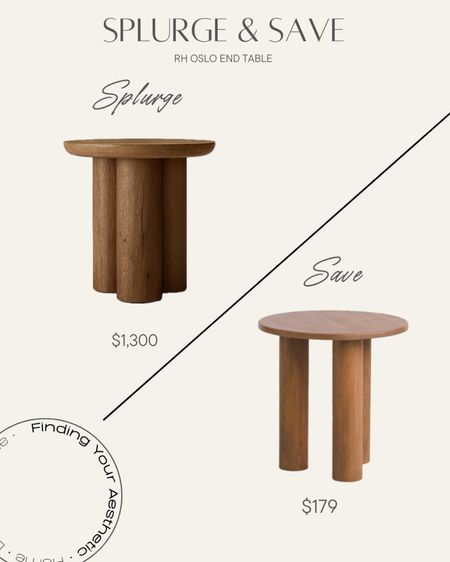 RH look for less modern wood end table in stock! Love the cylinder leg designer. 

Designer dupe // look for less home //
Side table for living room // wood end table // TJ maxx finds 

#LTKSaleAlert #LTKHome